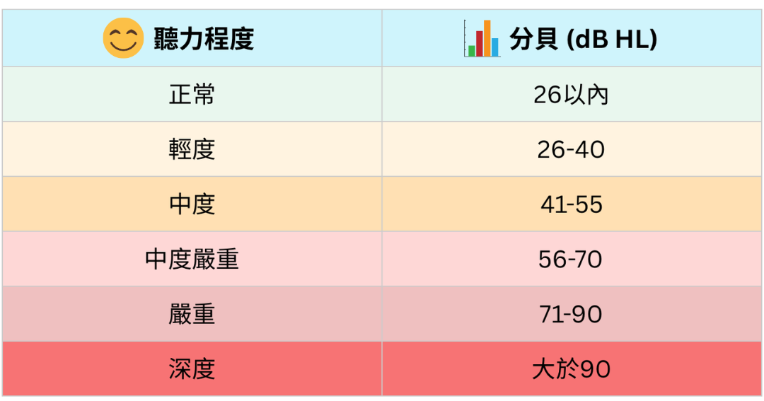 香港聾人福利促進會